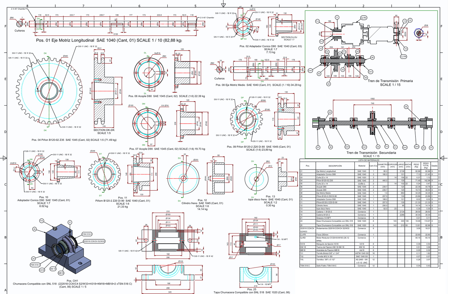 Ingenierías a detalle